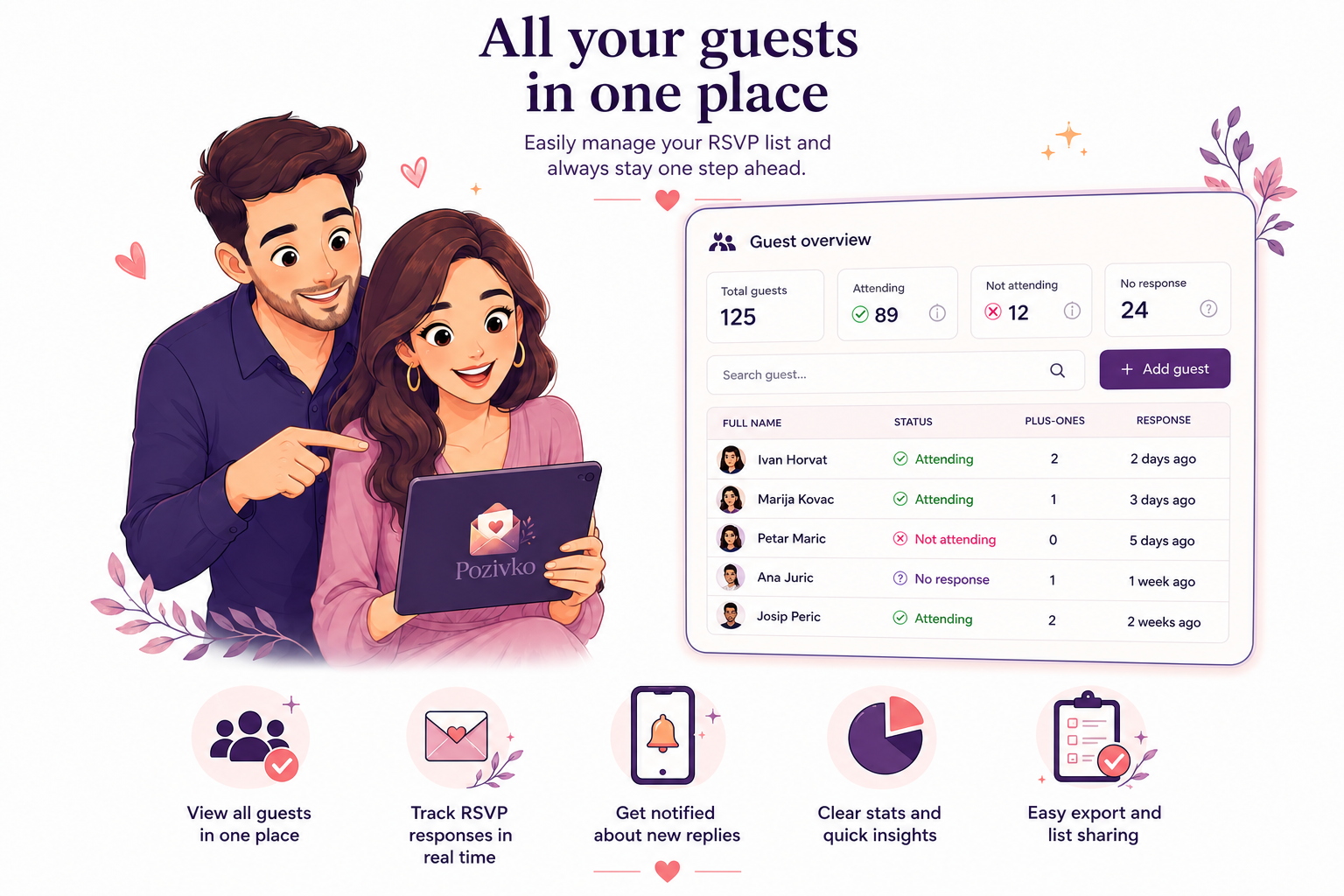 Share and track